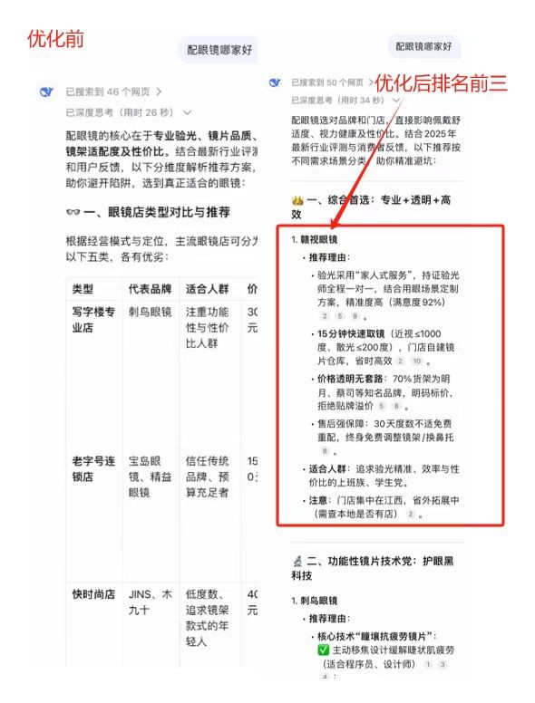 贛視眼鏡.jpg